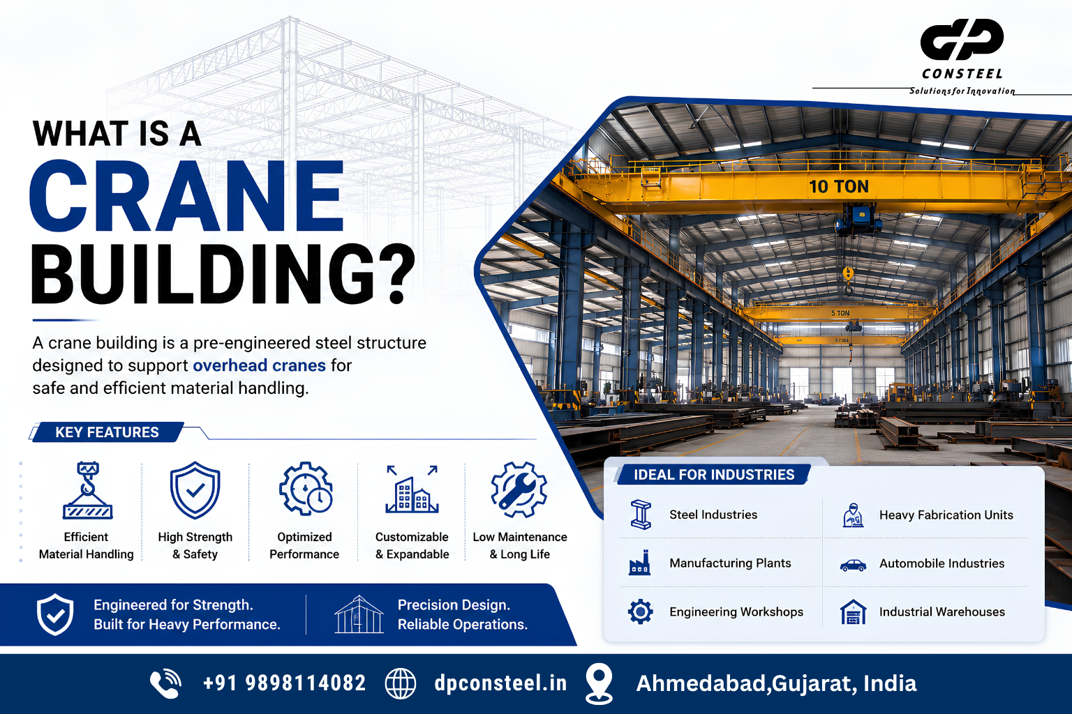 What is a Crane Building?